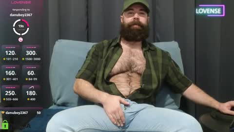 Meaty Roll online show from February 2, 2026, 2:32 am