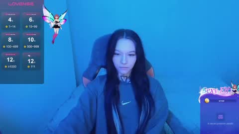 mefwhOre online show from January 29, 2025, 7:32 pm