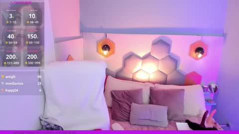 Melissa 3 online show from February 22, 2025, 11:35 pm