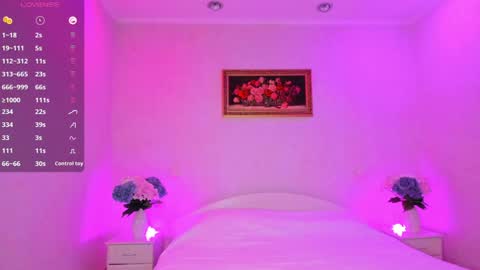 Snapshot of mellina_tey chatting on January 22, 2025, 9:32 pm Mellina online show from January 22, 2025, 9:32 pm