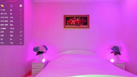 Snapshot of mellina_tey chatting on January 23, 2025, 11:05 pm Mellina online show from January 23, 2025, 11:05 pm