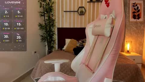 Mia Connor online show from February 10, 2025, 3:35 am