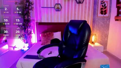 Mia Connor online show from November 1, 2025, 7:49 pm