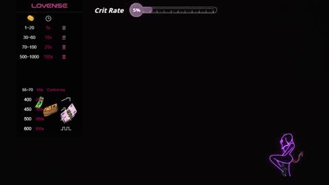 SOPHIA online show from February 7, 2026, 9:40 pm