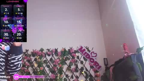 Midori 7u7 online show from January 17, 2025, 6:02 pm