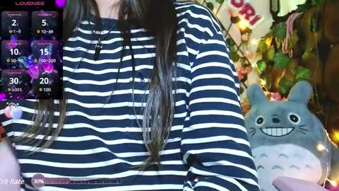 Midori 7u7 online show from January 21, 2025, 11:45 pm