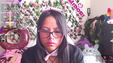 Midori 7u7 online show from January 29, 2025, 9:28 pm