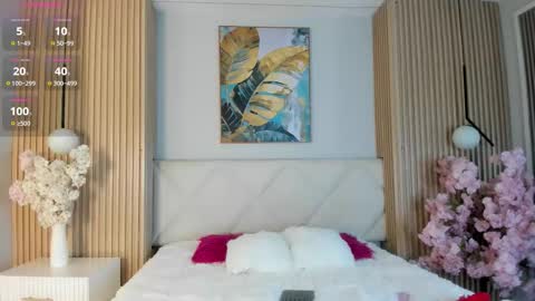 mila_hank online show from February 5, 2026, 12:21 pm