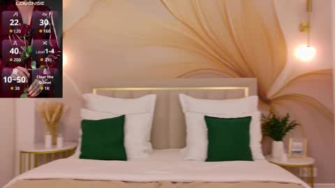 milaleoneli online show from March 17, 2026, 3:04 pm