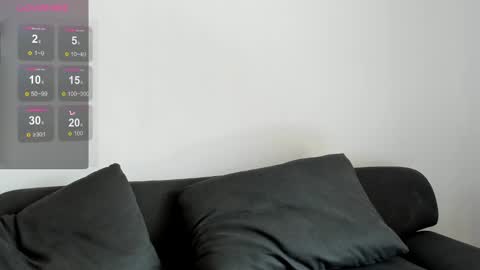 Snapshot of minimaia chatting on January 10, 2025, 2:57 am Maya online show from January 10, 2025, 2:57 am