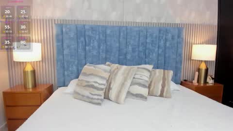 Samantha Cruz online show from January 19, 2026, 11:25 am