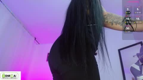    100 thumbs up online show from March 5, 2026, 2:02 pm