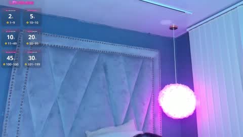 Snapshot of missy_taylor_ chatting on January 23, 2025, 12:25 am Missy online show from January 23, 2025, 12:25 am