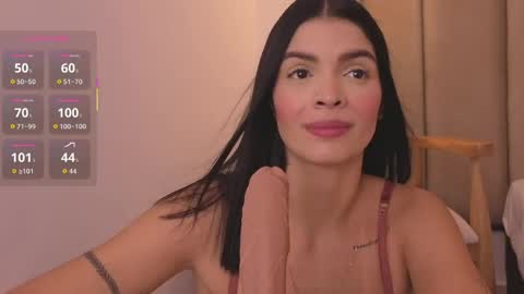 mollyrosse1 online show from May 14, 2026, 11:17 am