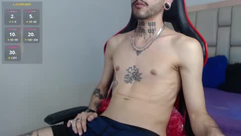 Snapshot of murdockh chatting on January 15, 2025, 3:54 am murdok  online show from January 15, 2025, 3:54 am