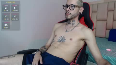 Snapshot of murdockh chatting on January 17, 2025, 7:19 am murdok  online show from January 17, 2025, 7:19 am