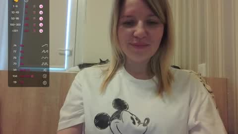 mybadcat87 online show from May 28, 2026, 2:03 pm