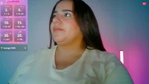 lara online show from January 20, 2025, 8:18 pm