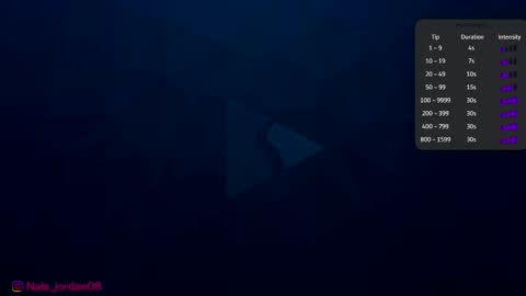 N A L A  NEW instagram nala jordan08 online show from February 8, 2026, 12:30 pm