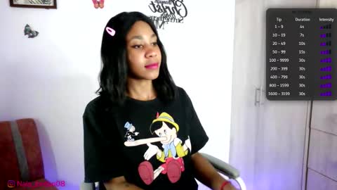 N A L A  NEW instagram nala jordan08 online show from March 20, 2026, 7:08 pm