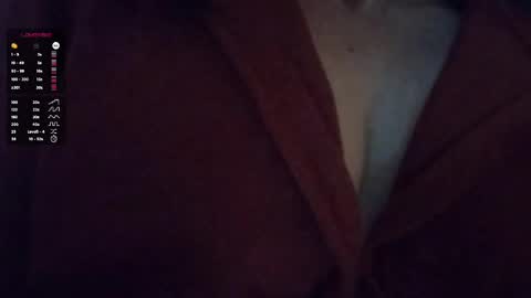 nancyybonita online show from February 5, 2025, 7:50 am