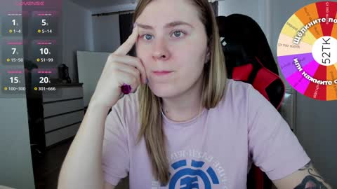 Snapshot of oliviamunk chatting on January 17, 2025, 8:45 am . online show from January 17, 2025, 8:45 am
