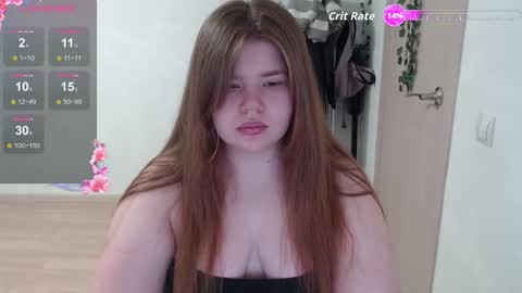 Snapshot of omellyoo chatting on February 18, 2026, 12:12 pm MellY online show from February 18, 2026, 12:12 pm