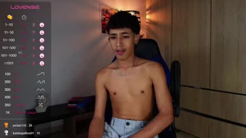 ostin 18hot online show from February 6, 2025, 2:00 am