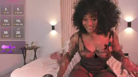 Snapshot of pamelamendez_1 chatting on April 11, 2026, 11:42 pm pamelamendez_1 online show from April 11, 2026, 11:42 pm