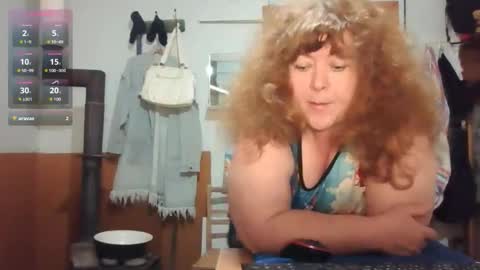 PatsyORose online show from October 5, 2025, 12:53 am