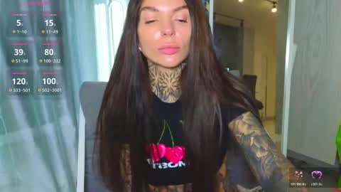 Snapshot of perfecttbaby77n chatting on March 6, 2026, 9:28 am Anna online show from March 6, 2026, 9:28 am