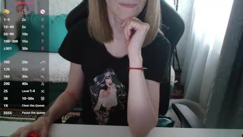 Snapshot of pink_martinis chatting on April 16, 2026, 4:19 pm Pink MartinIS online show from April 16, 2026, 4:19 pm