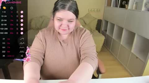 Alice online show from January 15, 2026, 4:39 am