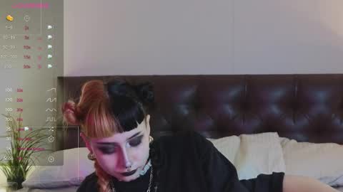 Candytrain online show from November 24, 2025, 3:01 pm