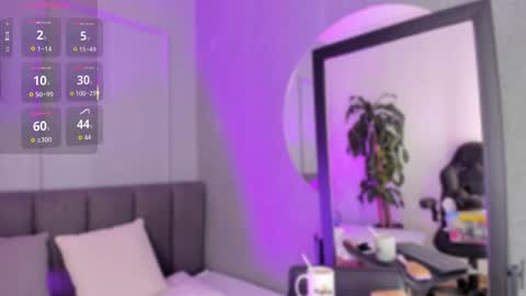 Snapshot of pollybabe_ chatting on September 20, 2025, 10:38 am POLLY online show from September 20, 2025, 10:38 am
