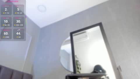 Snapshot of pollybabe_ chatting on September 29, 2025, 10:42 am POLLY online show from September 29, 2025, 10:42 am