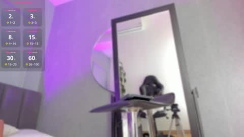 Snapshot of pollybabe_ chatting on October 4, 2025, 10:35 am POLLY online show from October 4, 2025, 10:35 am