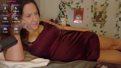 Snapshot of pooncahantits chatting on March 3, 2025, 7:28 pm Emily at Home online show from March 3, 2025, 7:28 pm