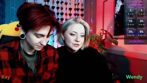 Ray online show from February 23, 2025, 7:07 pm