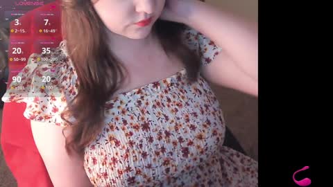 Snapshot of retrocurvy chatting on January 26, 2025, 7:21 am RetroCurvy online show from January 26, 2025, 7:21 am