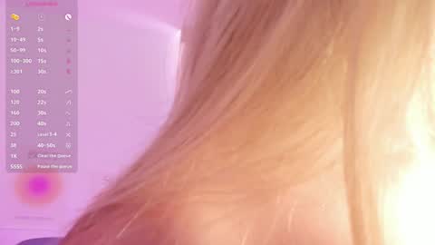 Rosse Daw Independent model  online show from January 14, 2025, 2:32 pm