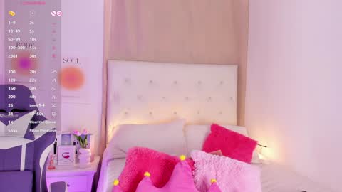 Rosse Daw Independent model  online show from January 23, 2025, 2:50 pm