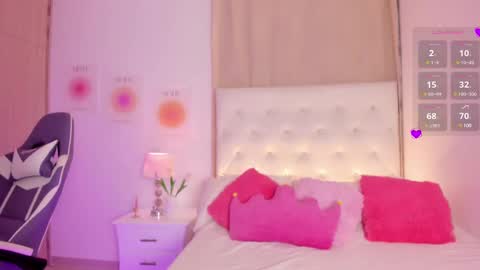 Rosse Daw Independent model  online show from March 11, 2025, 8:20 pm