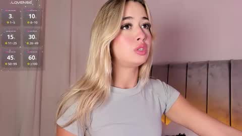 Rosse Daw Independent model  online show from February 24, 2026, 6:28 pm