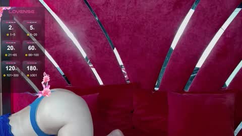 Snapshot of roxxy_rouge chatting on September 21, 2025, 4:08 pm Roxy online show from September 21, 2025, 4:08 pm
