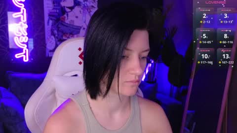 roxy_riot_ online show from April 3, 2026, 1:25 am