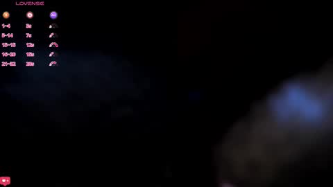 Silvia online show from February 7, 2026, 12:31 pm