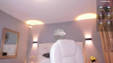  Samanthaa online show from February 1, 2026, 12:04 pm