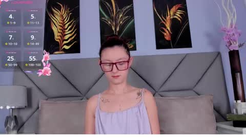 Snapshot of samara_goals chatting on September 27, 2025, 11:48 am Samara  online show from September 27, 2025, 11:48 am