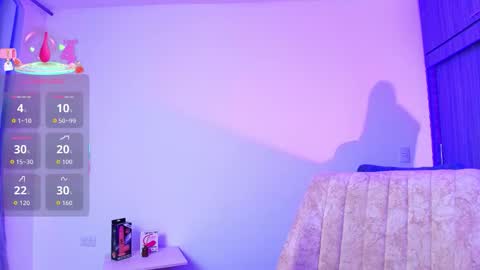 Snapshot of sami_cooper1 chatting on October 19, 2025, 10:54 pm sami online show from October 19, 2025, 10:54 pm